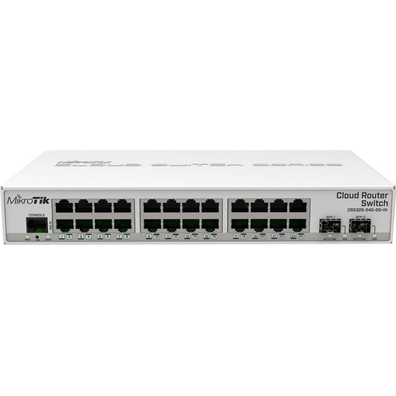 Коммутатор MikroTik Cloud Router Switch CRS326-24G-2S+IN управляемый