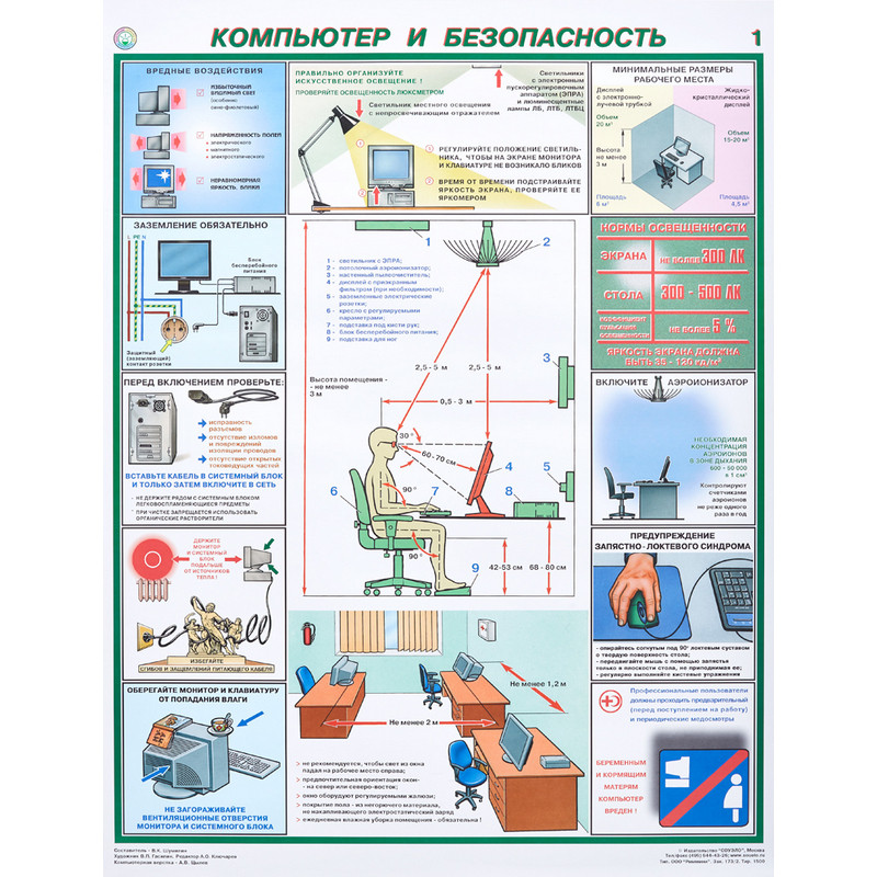 Плакат информационный компьютер и безопасность